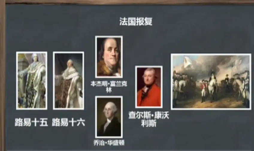 包含德国-战胜法国->德国-胜过法国取得胜利的词条